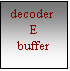 Text Box: decoder
E
buffer
